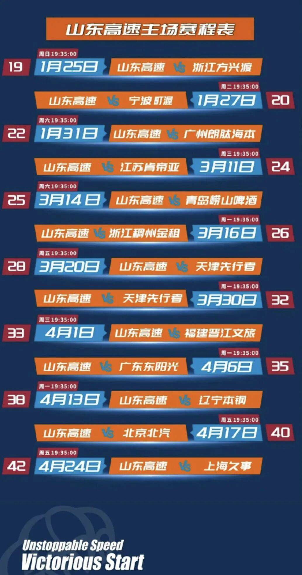 关于今晨上海海港调整名单以备欧冠今夜山东男篮调整名单以备德甲，现场解说直呼：凯恩连续十二场比赛得分超过回归赛场的信息